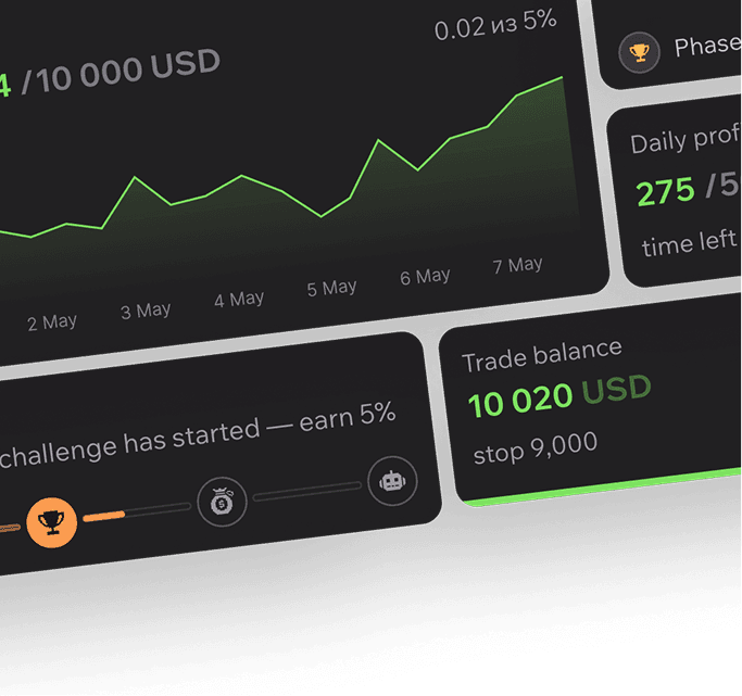 Smart dashboard